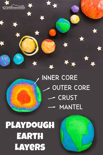 🌎 What is the Earth Made of? Playdough Earth Layers https://www.123homeschool4me.com/earth-science-experiments-for-kids-1_78/ | 123 Homeschool 4 Me