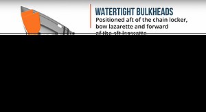 Build Structure - Kraken Yachts