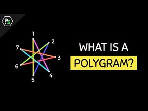 What is a Polygram?