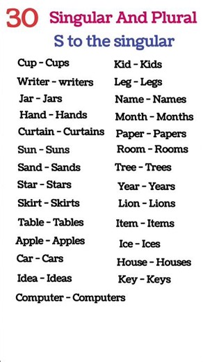 Singular and plural | Kids Vocabulary | 30 Singular To Plural words |