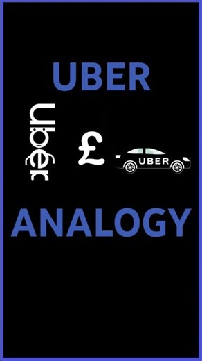 Why the same person can be risky… and safe (Uber Analogy)