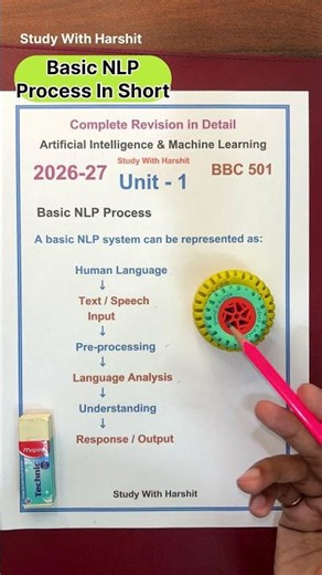 Basic NLP Process Explained in Easy Language 🤖 | BBC501 Part 18 | AI & ML | AKTU BCA 2026–27