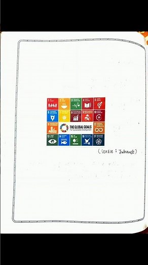 AEC EVS Practical | Analyzing progress & implementation of SDGs in India and Norway #fyp #ytshorts