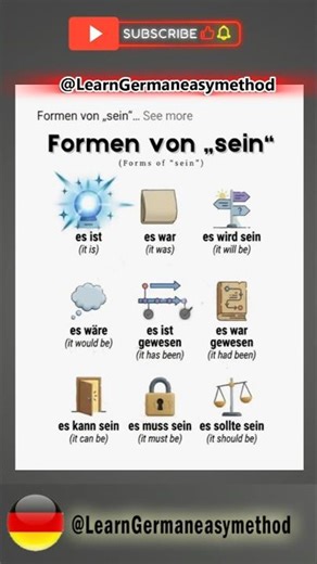 Form of Sein German verb #germanpronunciation #germanlanguage #deutschkurs #chicago