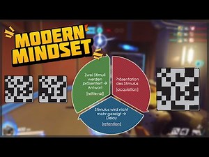 Modern Mindset Special - "Delayed Matching to Sample" | MineZoneGermany