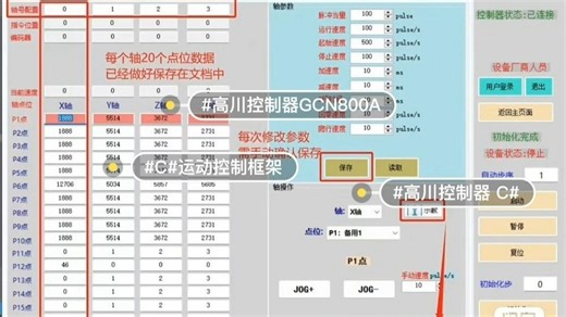 C# 上位机 运动控制系统。 运动控制器、运动控制卡框架，本框架对高川的GCN800A，GCN400A可以直接轴点动控制。主页有雷塞运动控制卡框架。