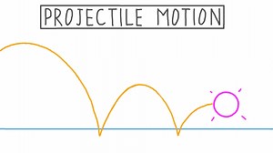 Projectile Motion