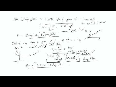 Lec05: Introduction to Drag Polar, 3D Lift Curve Slope and the Concept of Stalling Velocity