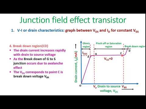 Characteristics of JFET(Drain and Transfer Characteristics) in English