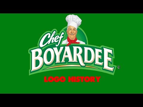 Chef Boyardee Logo/Commercial History (#413)