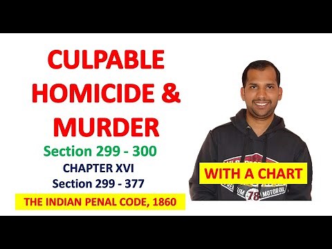 Culpable Homicide and Murder | Section 299 & 300 | The Indian Penal Code, 1860