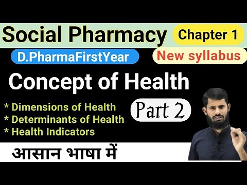 Concept of Health || Dimensions of Health || Determinants of Health || Health Indicators
