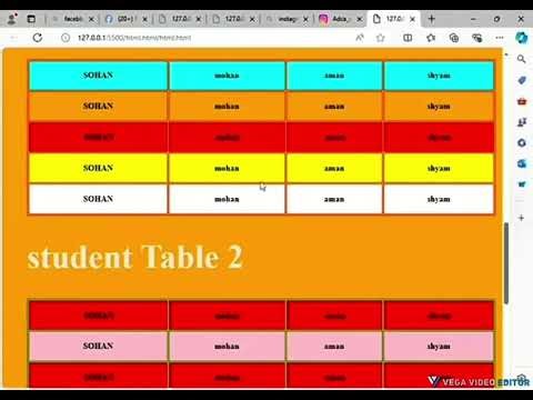 How to create hard coding vs code setup 