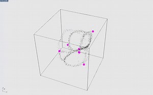 Slime-mold Networking