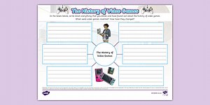 History of Video Games Mind Map