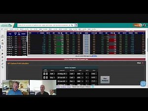 How to Set Up & Analyze a Double Calendar Spread | Options Strategy Tutorial