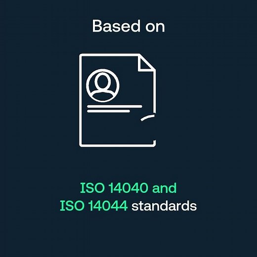 What is Life Cycle Assessment?