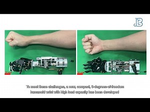 A new, compact, 3-degrees-of-freedom humanoid wrist with high load capacity