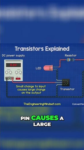 Transistor Amplifier: Control Large Currents with Small Signals #shorts