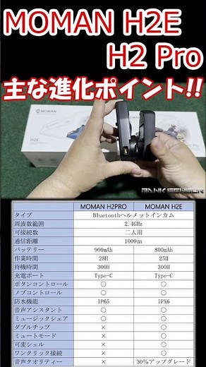 【ハイエンド中華インカム】 MOMAN H2EとH2 Proを比較してみた！！#shorts
