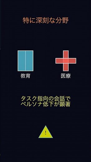 AIの性格は長い会話で消えてしまう!? 最新研究が明らかにした衝撃の事実 #AI #論文解説