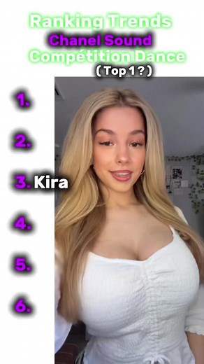 Top 5 Dance Challenges to the Latest Trends