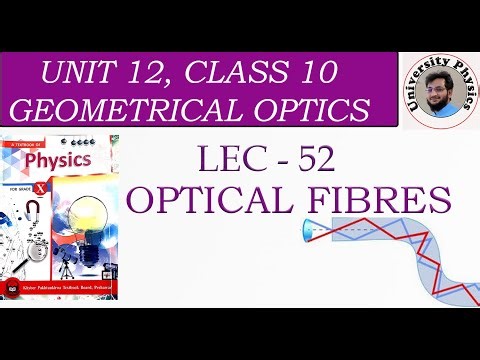 Optical fibres | 10th class physics | Chapter 12 | Geometircal optics
