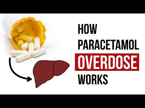How Tylenol Overdose Works