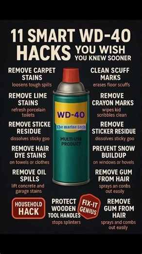 Use of WD-40