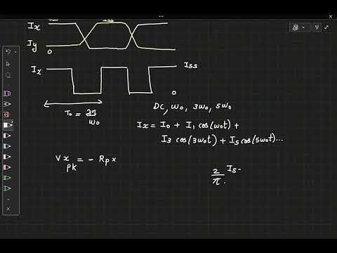 EE698G lec23: Oscillators-IV (LC oscillators)