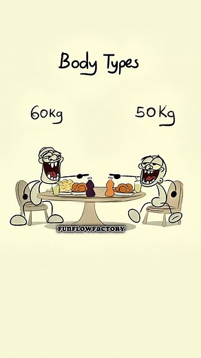 Pov:- The body types..🏋️ . . . Follow for more FunFlow Factory .. . #viralpost #funnypost #dailypost #viralmemes #funnymemes #viralmemes #funnypost #funnymemes #relatable #relatablememes #relatablecontent.. #Animation #animationmeme #animationvideo #bodytype #funnymoments #funnyvideos | FunFlow Factory