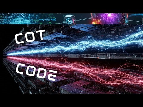 Code Optimized Reasoning Traning w/ CI