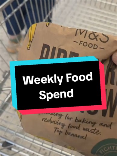 Weekly Food Spend: How Much I Spend Shopping Daily