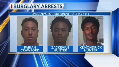 Ruston PD arrests 4 suspects including a juvenile after 47 vehicle and 1 residential burglary