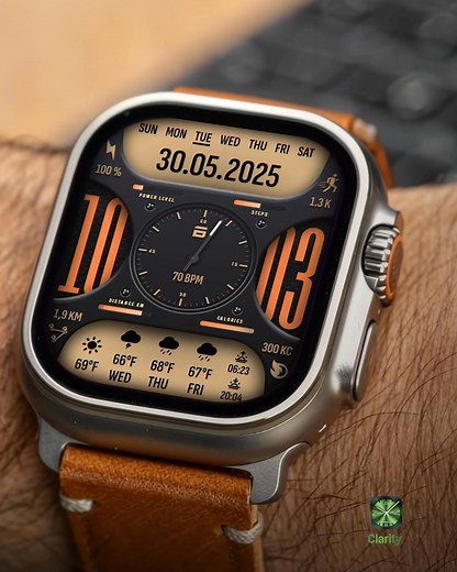 New Look of Your Apple Watch Discover 250+ Galleries of Apple Watch Faces Beautify your Watch in one click! Download the app! | Watch Faces Gallery & Widgets | Facebook