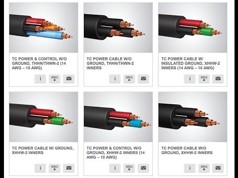 Tray Cable 101 from the Desk of Codes and Standards