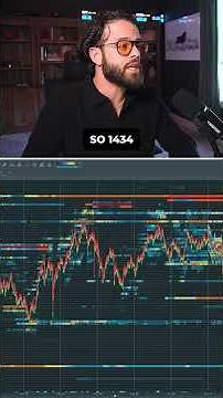 This Order Flow Pattern Saved My Trade #orderflow #bookmap #shorts