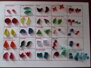 25 forme principale in quilling