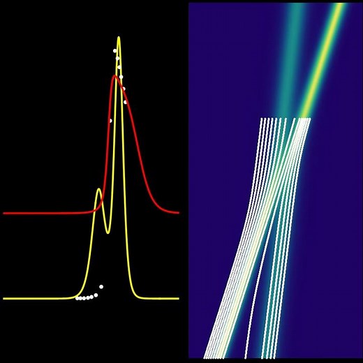 Soliton Trajectories According to the Pilot Wave Theory