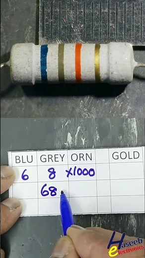 'Blue Grey Orange Gold' Resistor Color Code Explained! | Power Resistor ID #shorts