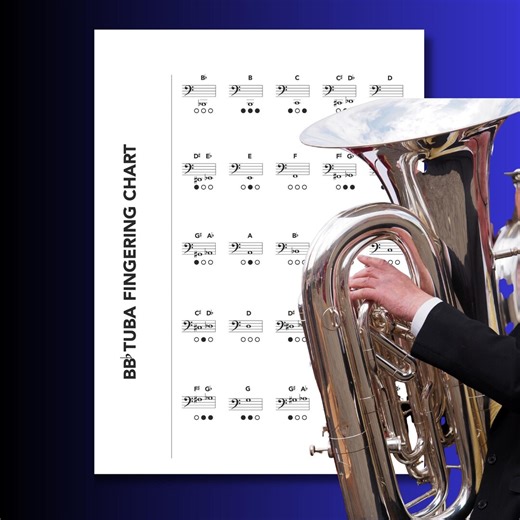Tuba Fingering Chart: Beginner Guide for Students and Teachers - Etsy
