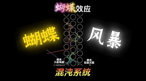 蝴蝶效应可视化-混沌