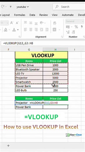 VLOOKUP Formula in Excel | Data Instantly