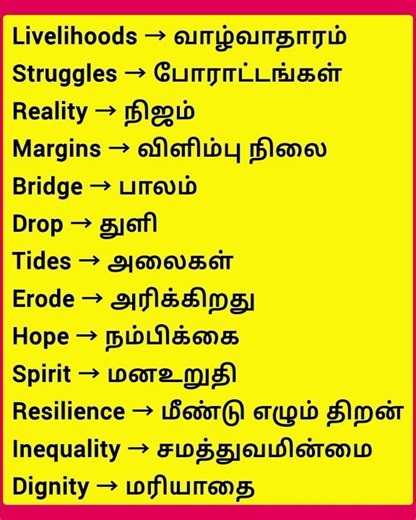 #spokenenglishclasses#English #schoollife #holiday #backtoschool #motivation #spokenenglishclasses