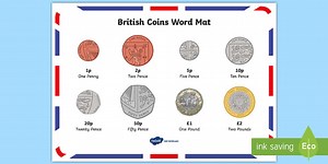 British (UK) Coins Word Mat