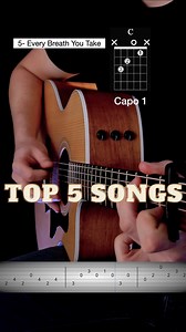 Top 5 songs to get your friends singing 🗣️🎙️ - I use @elixir_strings 12-53 Phosphor Bronze - - #guitar #guitarra #howtoplayguitar #music #guitartutorial #6string #fypシ | Thibaultguitar