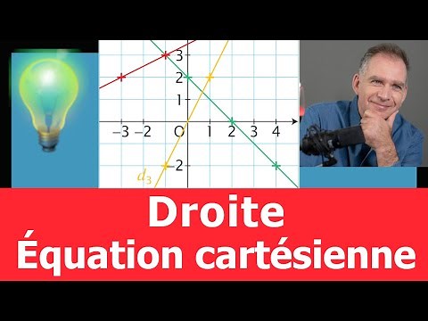 Determine a Cartesian equation of a line 📏 from the Graph 📈 Step-by-step method 👣 Second