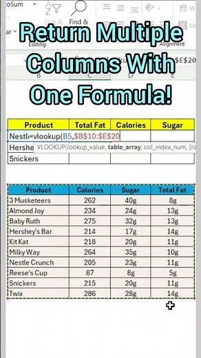 Excel - VLOOKUP multiple columns with ONE formula! #excel #exceltips #work #school #college #data