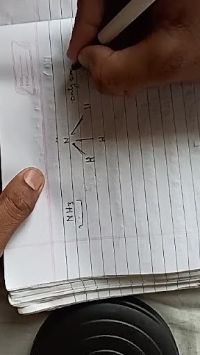 The structure of S8​ molecule is... | Filo