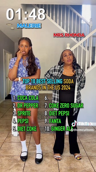Top 10 Best Selling Soda Brands You Need to Know